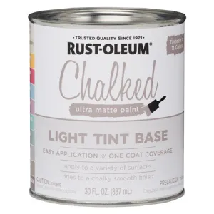 Rust-Oleum Chalked Ultra Matt Paint - Create Your Own Colour - 2 Tintable Bases